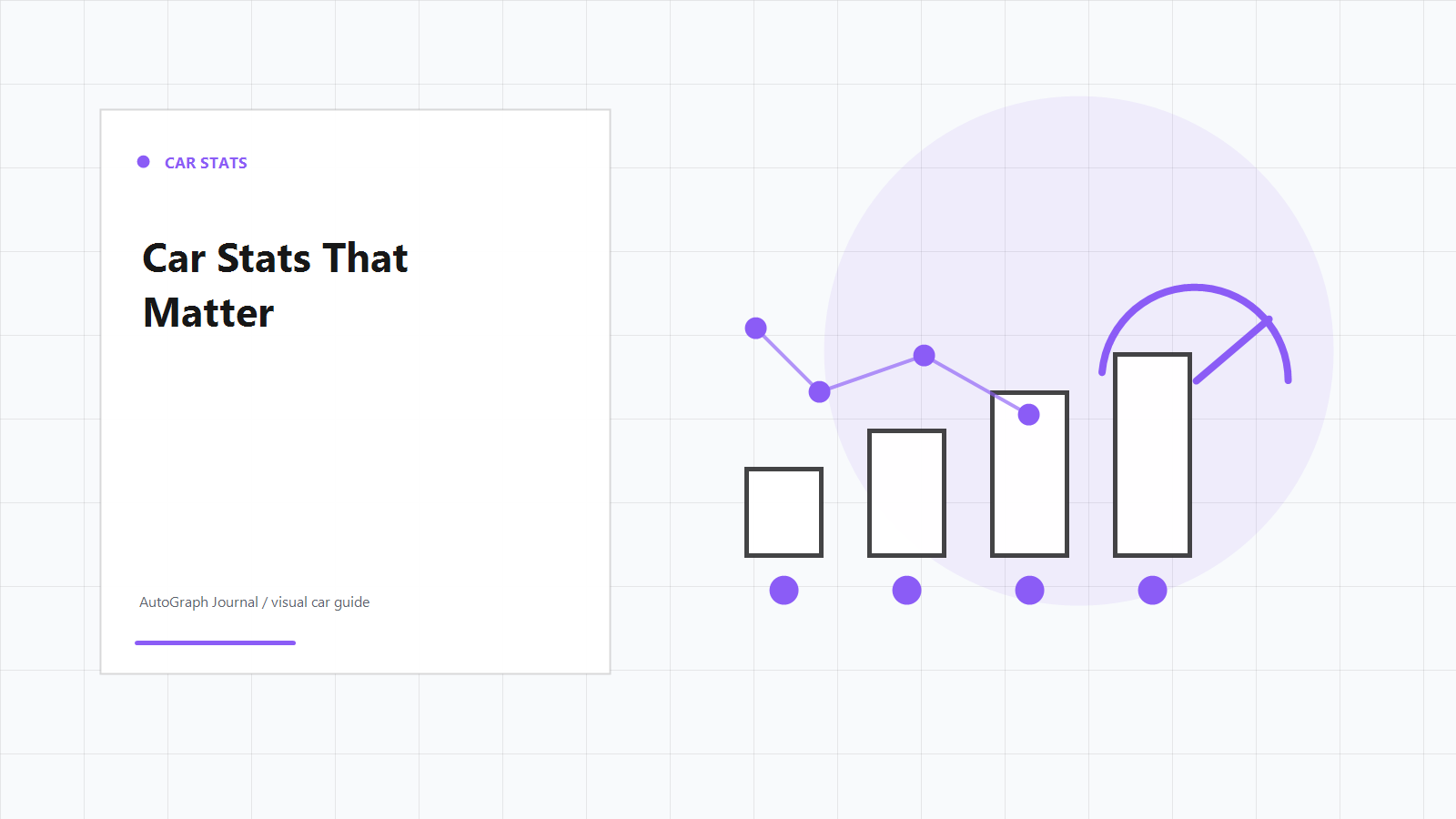 Car stats infographic with comparison bars, gauge cards, and ownership cost metrics