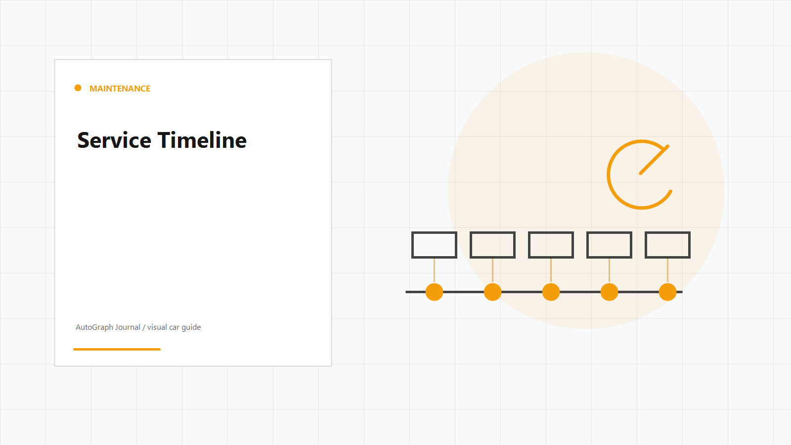 Car maintenance interval infographic with timeline markers